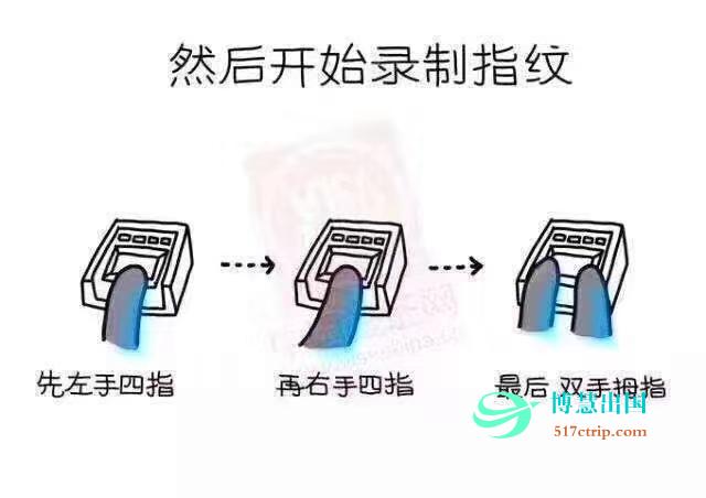 只看图片不看文字：详细美国领事馆面签流程