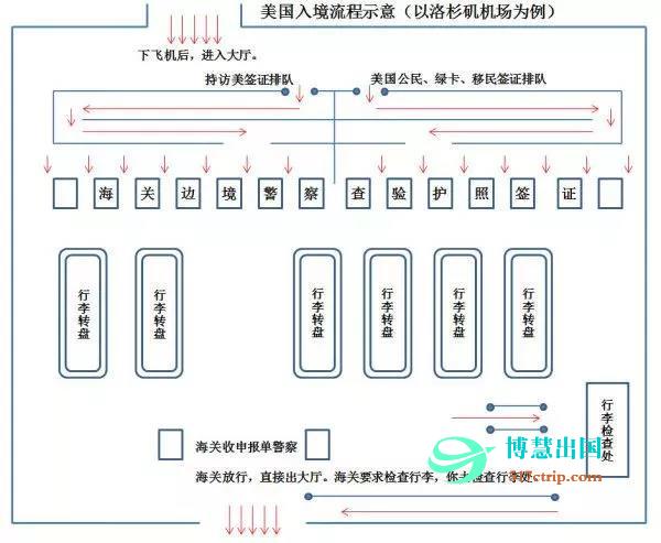 签证互斥，来看看你去过的国家是否“政治敏感”