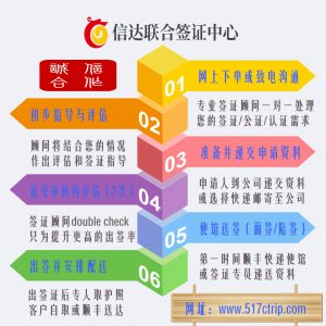 长春代办签证需要预约吗