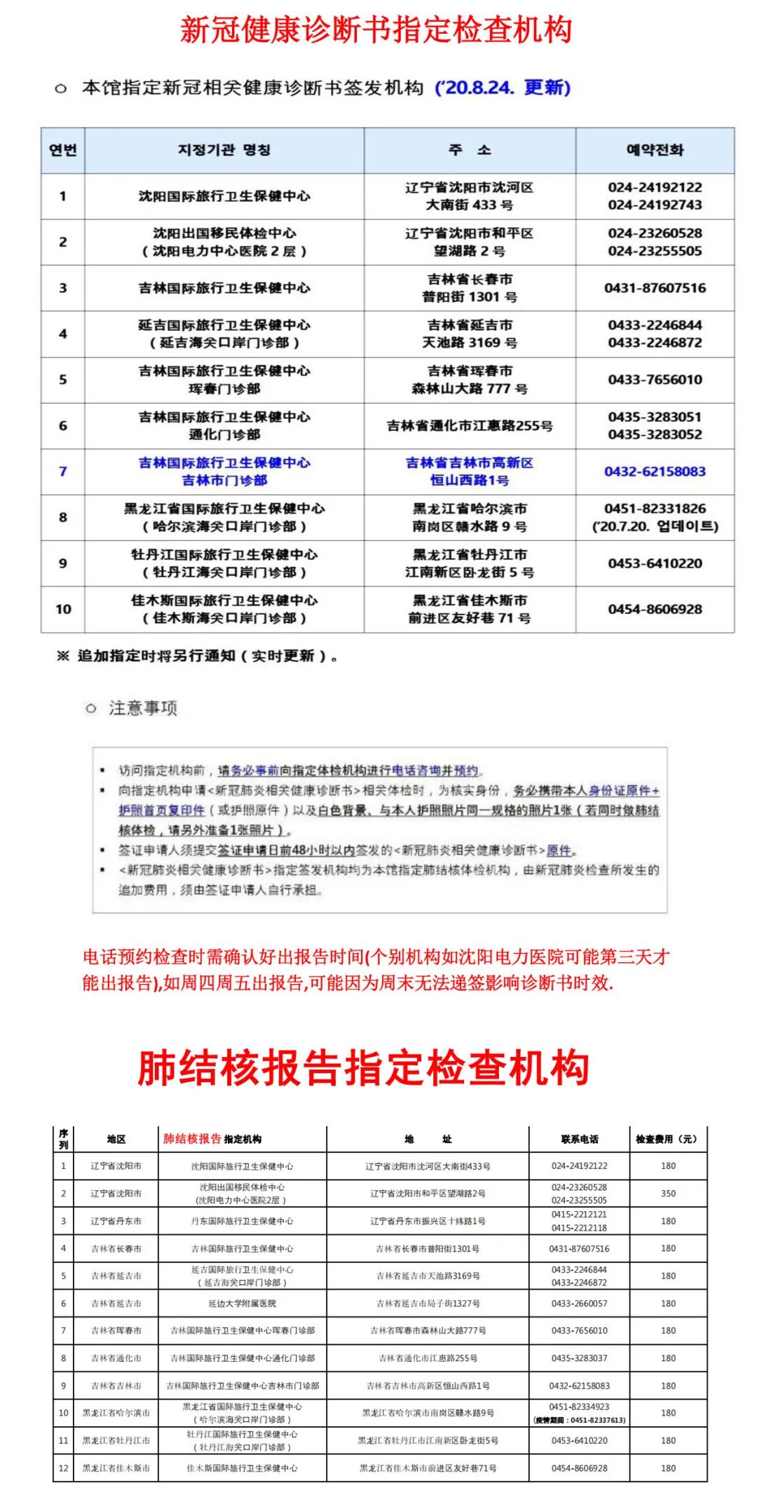 肺结核检测报告+新冠肺炎诊断书，领馆指定检测机构名单