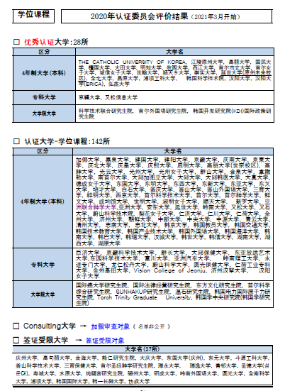 2021最新变化！韩国留学签证关于“银行存款证明”的最新要求