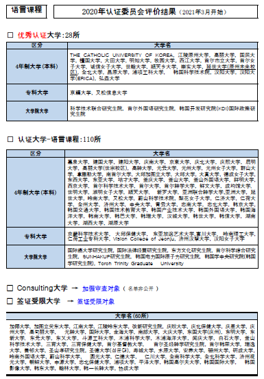 2021最新变化！韩国留学签证关于“银行存款证明”的最新要求