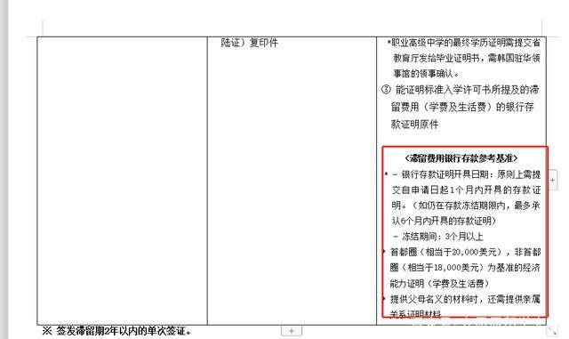 最新！韩国各领馆留学签证所需存款证明的细则