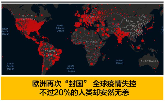 全球疫情失控！欧洲“封国”…人类已经输给新冠，除了这个国家！